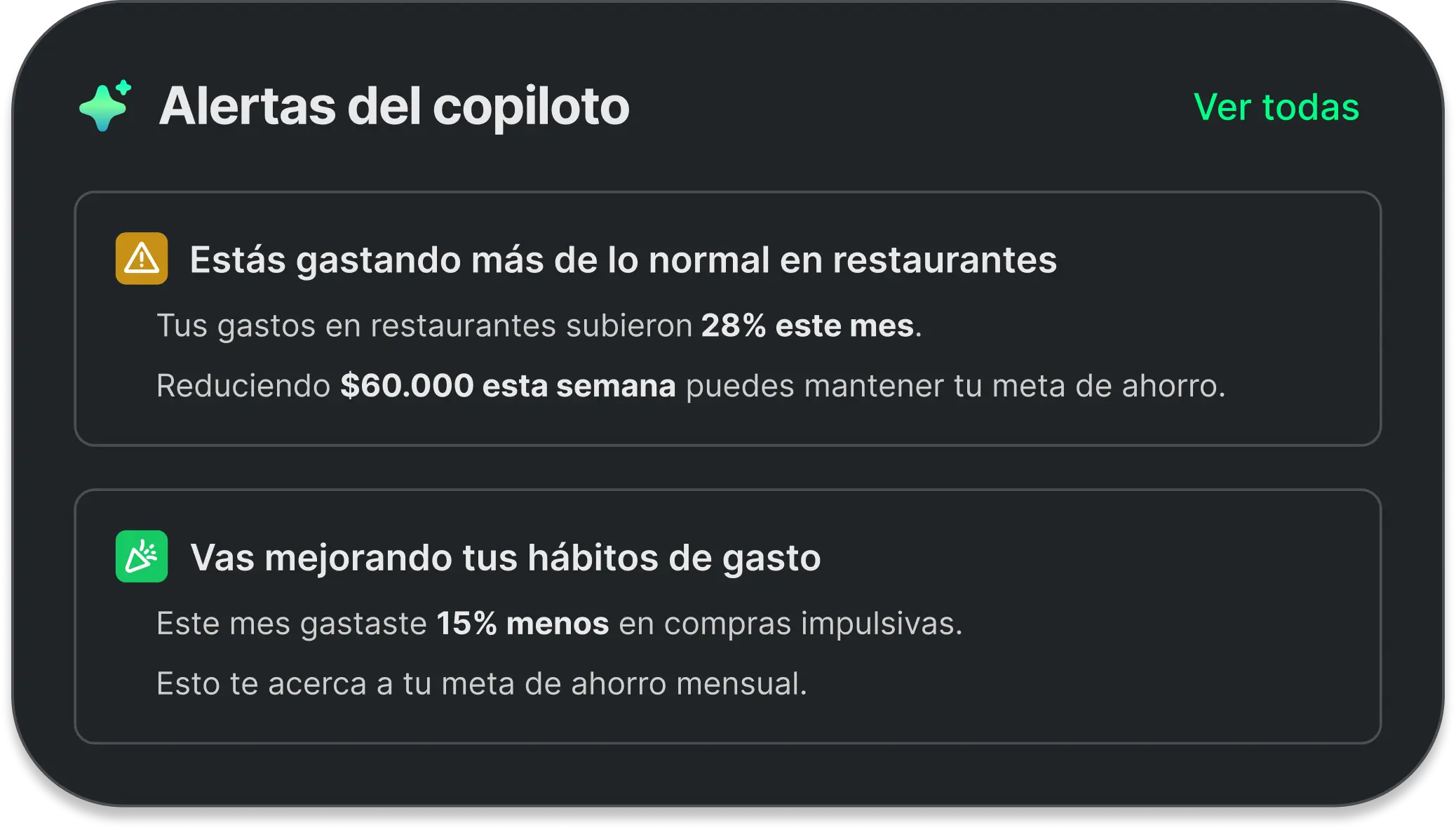 Alertas del copiloto sobre gasto en restaurantes y hábitos de gasto