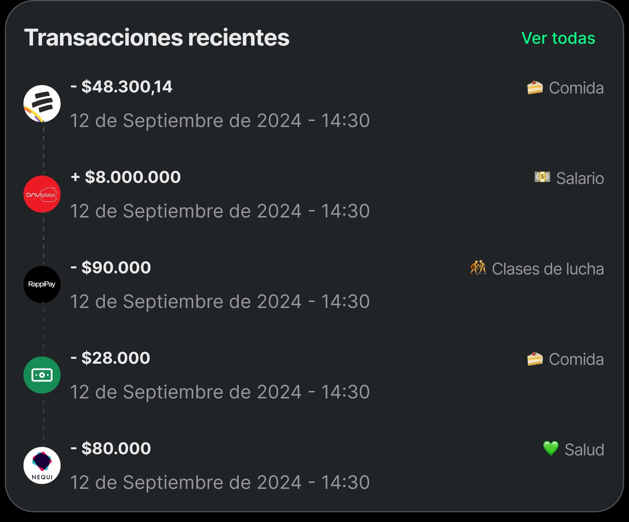 Lista de transacciones recientes de varias cuentas con su categoría